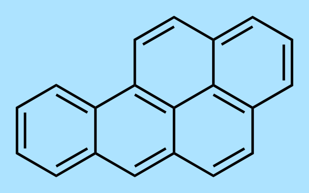 Which analysis methods are suitable for analysis of Polycyclic Aromatic Hydrocarbons?