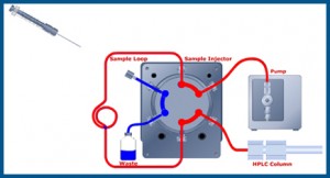Block Injector 