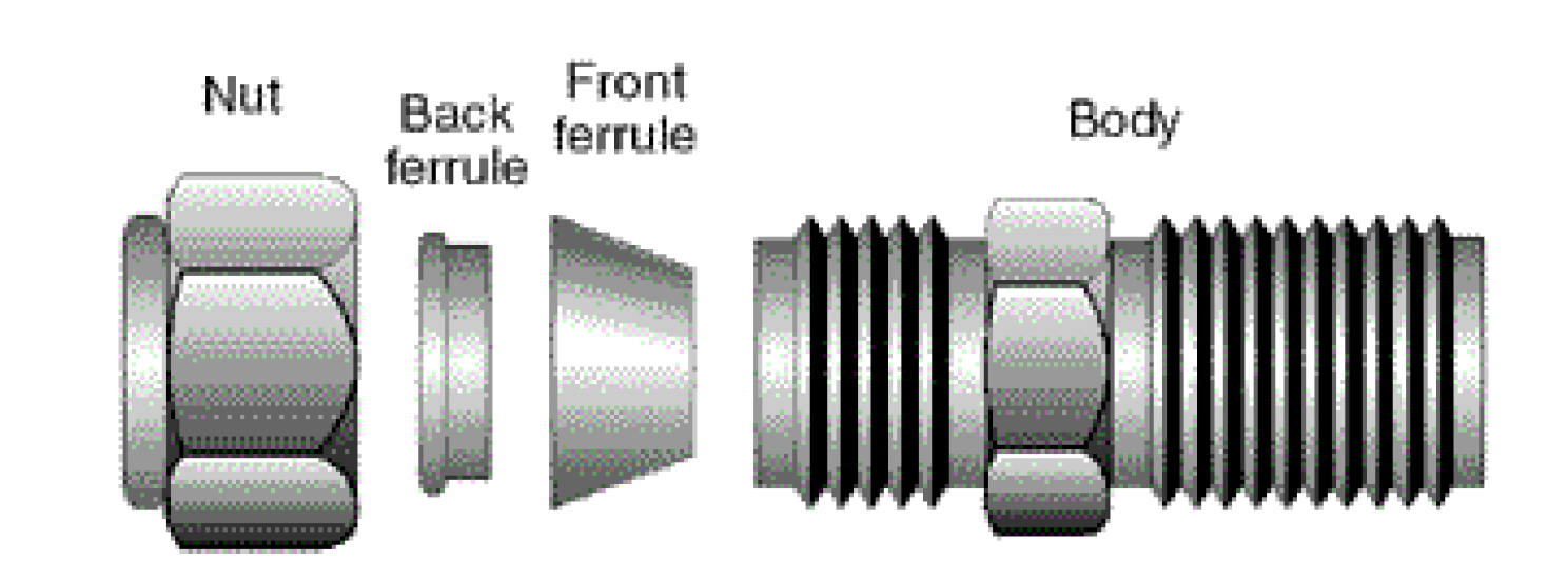 Compression-fitting-with-two-piece-ferrule-design