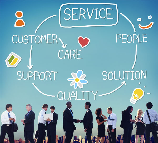 Systematic evaluation and analysis of customer feedback information