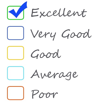 Customer Feedback Review – Essential for Sustaining a Rising Growth