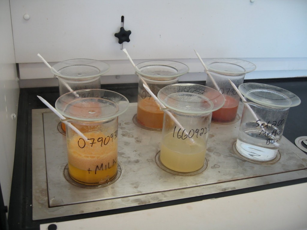 Choice of acid for dissolution of samples for trace metal analysis
