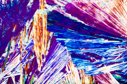 Birefringence