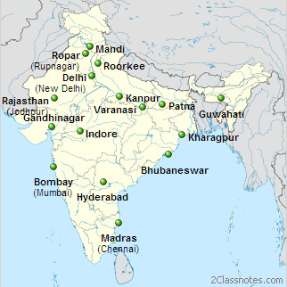 India's Emergence as International Training Hub