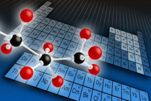 Evolution and innovations in ICP-MS Spectroscopy