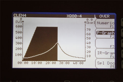 REal-time-display-of-digestion-parameters-inside-mounted-sample-tube