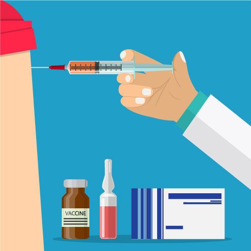 Sample injection into Gas Chromatograph