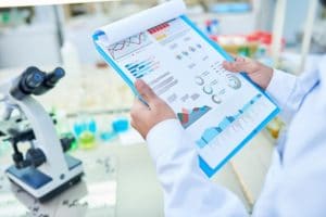 Benefits offered by laboratory information management systems for efficient control over laboratory operations 2 Scientist reviewing statistical data