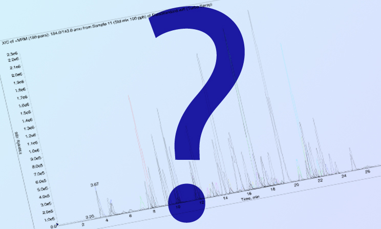How to calculate System Suitability in Chromatography