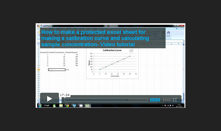 How to make a calibration curve and calculate sample concentrations using Excel - Video Tutorial